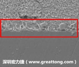 電子制造，深圳宏力捷(m.zstixiang.cn)問題板切片