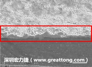 電子制造，深圳宏力捷(m.zstixiang.cn)問題板切片