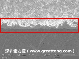 電子制造，深圳宏力捷(m.zstixiang.cn)良品板切片