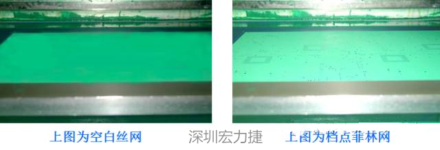 熱風(fēng)整平后導(dǎo)通孔邊緣起泡掉油，采用此工藝方法生產(chǎn)控制比較困難，須工藝工程人員采用特殊的流程及參數(shù)才能確保塞孔質(zhì)量。