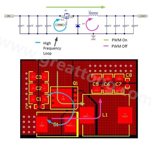 這個(gè)簡(jiǎn)化的原理圖中包含了輸入和輸出電容、電感、開關(guān)電晶體和阻流二極體
