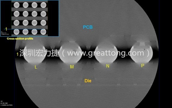 下圖為使用【3D X-Ray CT】掃描BGA封裝后指定觀察的側面錫球品質結果。