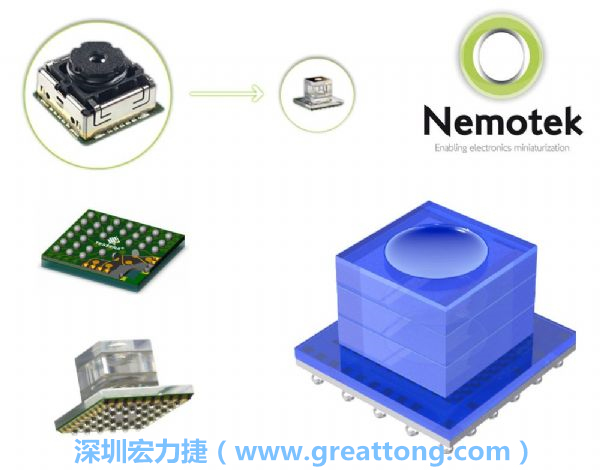 Nemotek利用WLP制作image sensor模組，搭配光學(xué)透鏡設(shè)計(jì)，可讓image sensor模組的占位面積大幅縮小，生產(chǎn)可用自動(dòng)送料快速制作，節(jié)省產(chǎn)制成本。