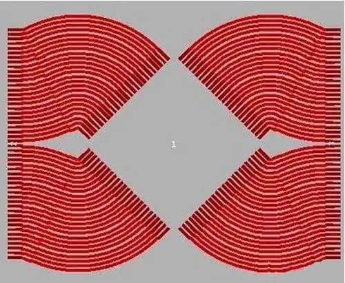 (底部)旋轉(zhuǎn)芯片可以提供更好的效果，占用面積可以進(jìn)一步縮小兩倍以上。