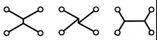 圖14：重新構(gòu)建四引腳子網(wǎng)(a-c)：算法步驟。