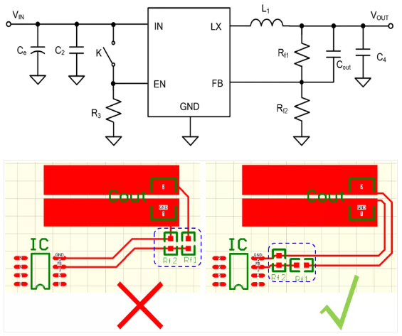 相對而言，阻抗越高，越容易受到干擾。以下是同步降壓芯片的PCB阻抗位置設計。